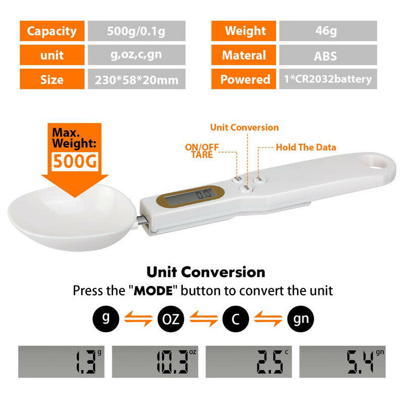Digital Spoon